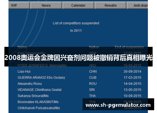 2008奥运会金牌因兴奋剂问题被撤销背后真相曝光 2008奥运会金牌因兴奋剂问题被撤销背后真相曝光